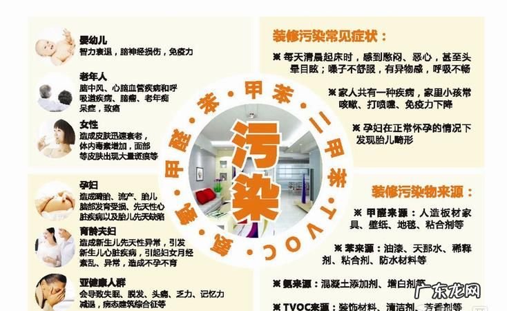 水泥对人体有哪些危害,水泥粉尘对人体的危害及预防措施