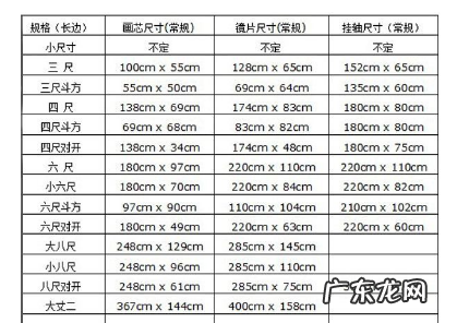 小八尺是多大尺寸,小八尺宣纸尺寸是多少厘米