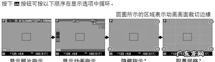 取景器和屏幕取景区别,为什么摄影师喜欢用取景器而不用屏幕