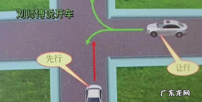 十字路口夹角行驶规则,驾驶机动车在十字路口如何调头