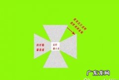 如何自制柔光箱,如何用纸箱自制摄影棚