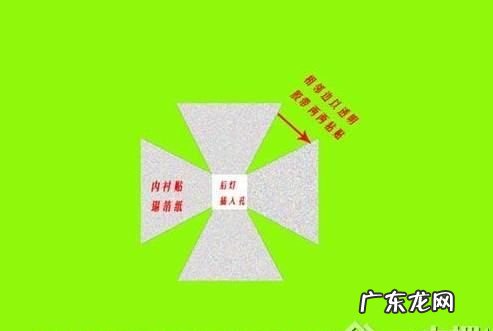 如何自制柔光箱,如何用纸箱自制摄影棚