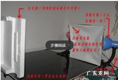 如何自制柔光箱,如何用纸箱自制摄影棚