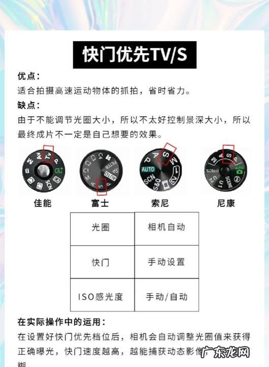 相机有几种曝光模式,尼康单反相机是什么卡口