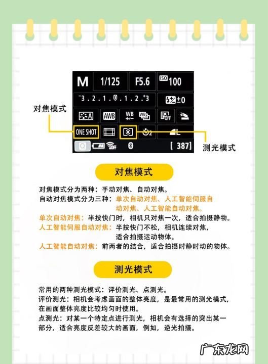 相机有几种曝光模式,尼康单反相机是什么卡口