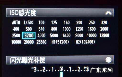 单反相机光圈是什么,各位大虾是什么意思