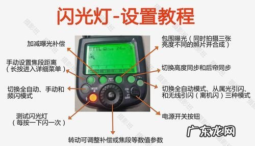 单反怎么打开闪光灯,佳能单反内置闪光灯无法打开