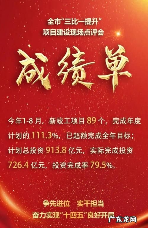 三比一提升是什么,三比三看三提高的具体内容是什么