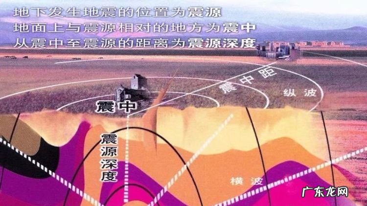 震级有多少个,地震分为几个等级