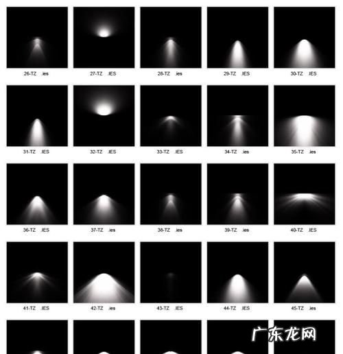 光域网ies怎么用,c4d的ies怎么使用