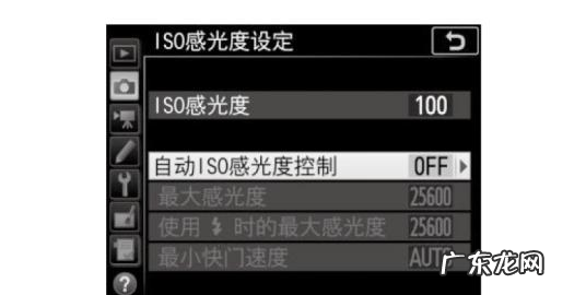 相机感光度是什么意思,相机中的ISO是什么意思