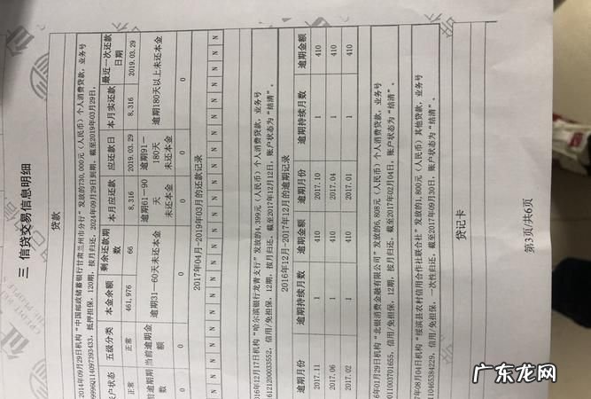 逾期一次对征信有影响,信用卡一次逾期会影响征信多久