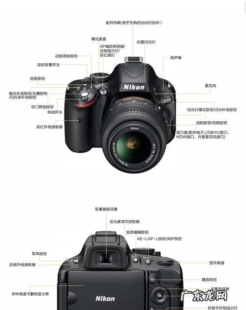 d500怎么设置,尼康d500怎么关闪光灯