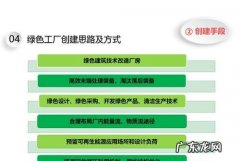 绿色的工厂怎么申请,绿色制造工厂认证