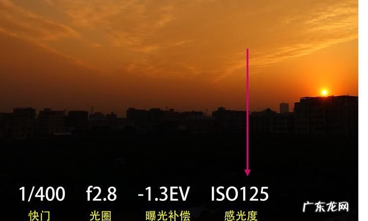 感光度是什么意思,摄影中的感光度又称什么