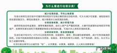 垃圾分类的目标是什么,垃圾分类的目的和意义