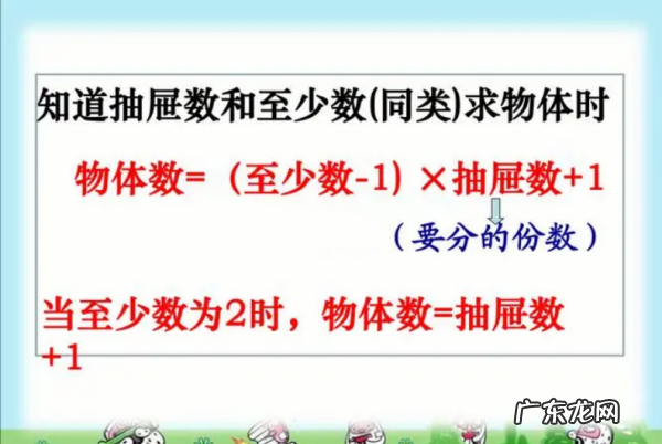 抽屉原理的诀窍,抽屉原理的公式【详细点