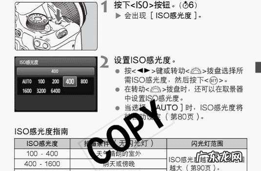 佳能600d怎么调节iso,佳能600d光圈值怎么调