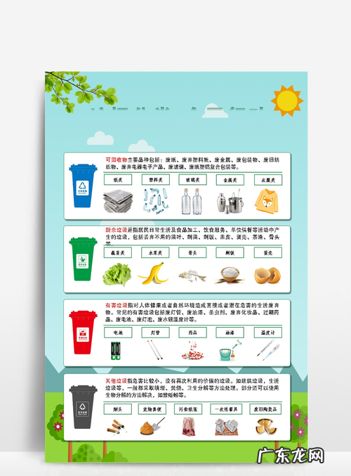 垃圾分类有什么重要意义,开展垃圾分类的重要意义是什么