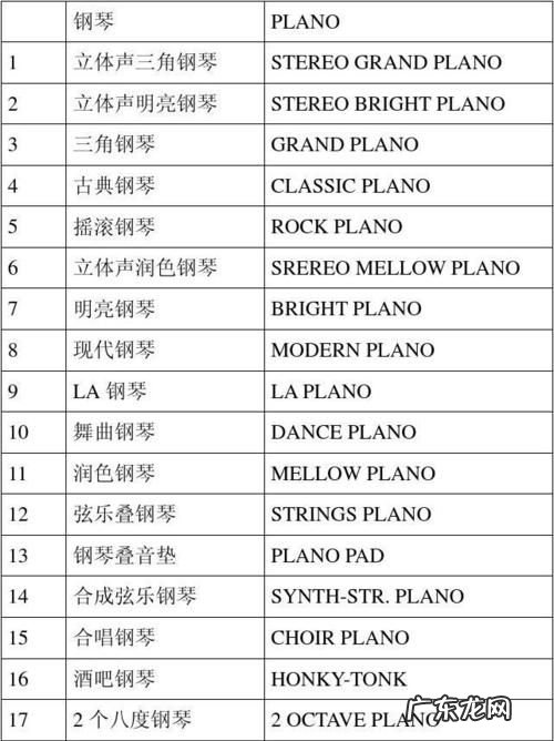 女生音色分类,女生的音域一般是多少