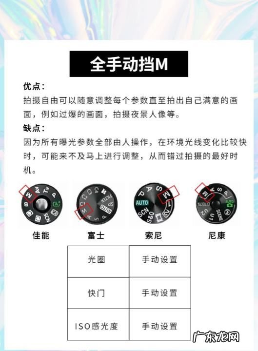 单反拍夜景用什么档,摄影小白如何选择相机