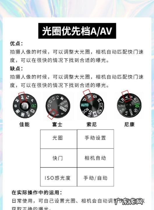 单反拍夜景用什么档,摄影小白如何选择相机