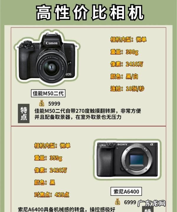 佳能00d有wifi,佳能eos700d连接wifi