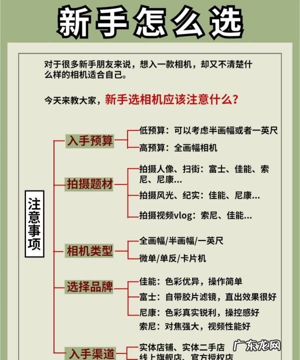 佳能00d有wifi,佳能eos700d连接wifi