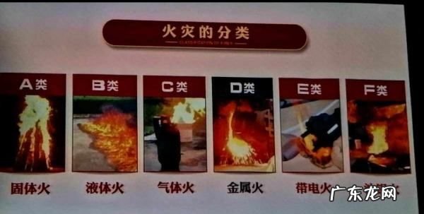 金属火灾属于哪类火灾,金属火灾属于a类火灾