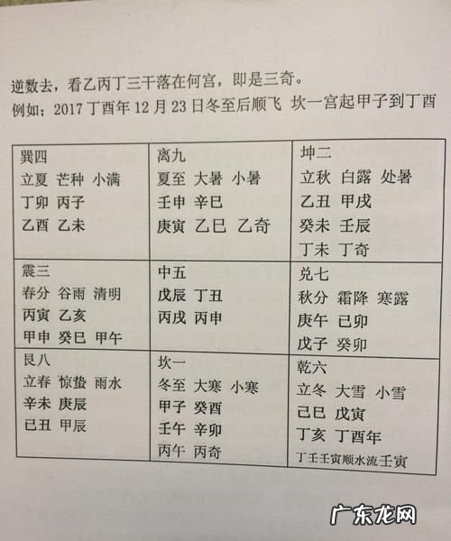 四季八节哪八个节,四季八节是指什么生肖