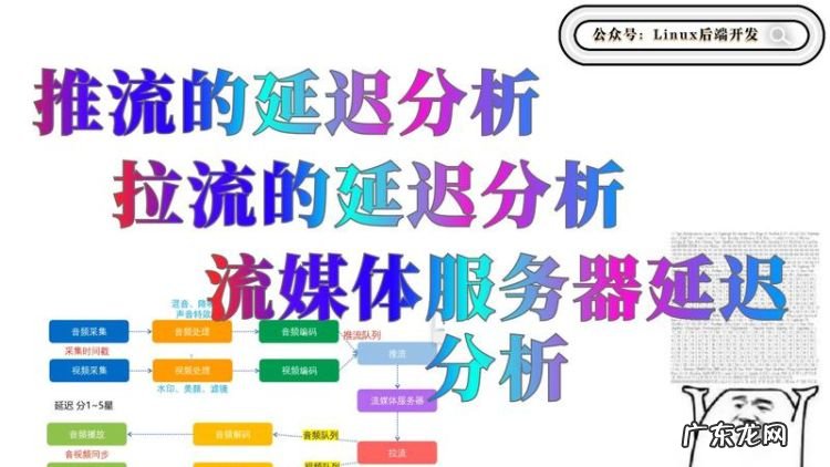推流和直播的区别,第三方推流直播什么意思