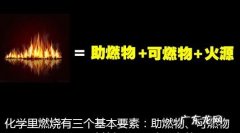 可燃物有哪些,哪些是可燃物哪些是助燃物类