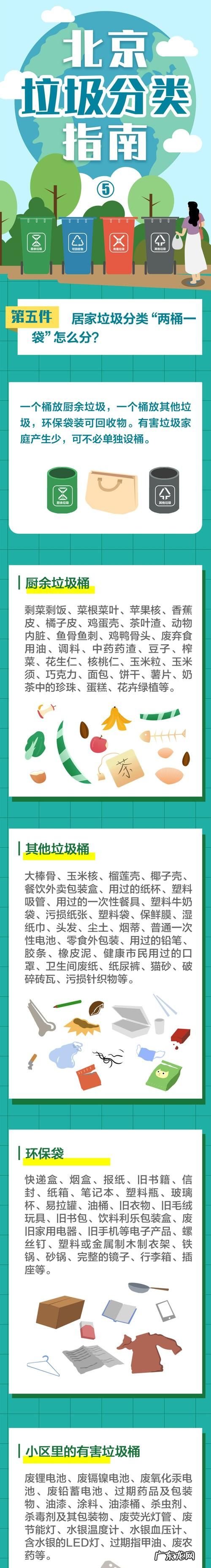 家里如何垃圾分类,家庭垃圾分类的好方法写两条
