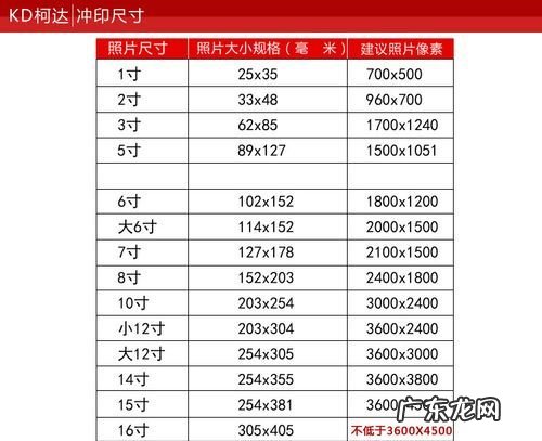 六寸的照片长宽多少,6寸相片多大尺寸是多少厘米的