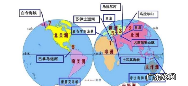 亚欧分界线是什么海峡,亚洲和欧洲分界线是什么河