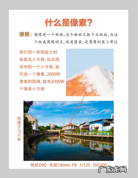 拍照画幅是什么意思,“相机的画幅”是什么意思