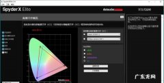srgb怎么转换成rgb,如何设置白平衡数值
