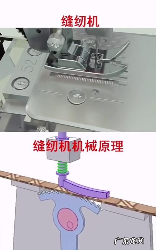 缝纫机跑太慢怎么调整,缝纫机跑太慢怎么调整