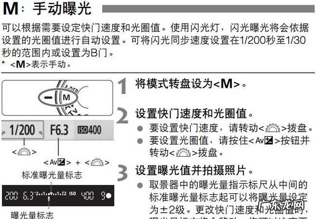 佳能怎么样调光圈,佳能怎么调节光圈大小