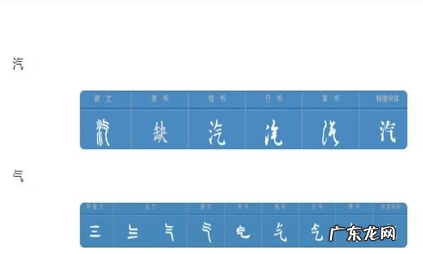 气和汽的区别简单说明,“汽”和“气”俩字有啥区别