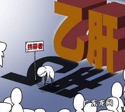 甲乙类法定传染病不能买保险,保险中的甲乙丙类医疗什么意思