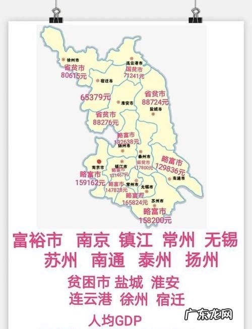 江苏省苏南有哪几个城市,苏南包括哪几个市