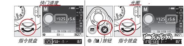 d5200如何设置光圈,尼康d5200相机怎么样