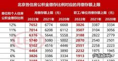 房屋公积金基数是什么意思,公积金基数是什么意思