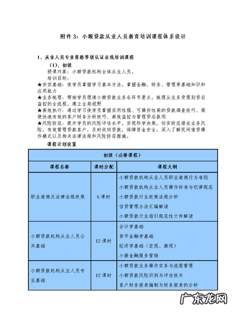 培训课程设计包括哪些基本要素,培训课程设计包括哪些内容
