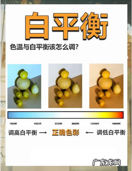 白平衡怎么设置,华为白平衡怎么调