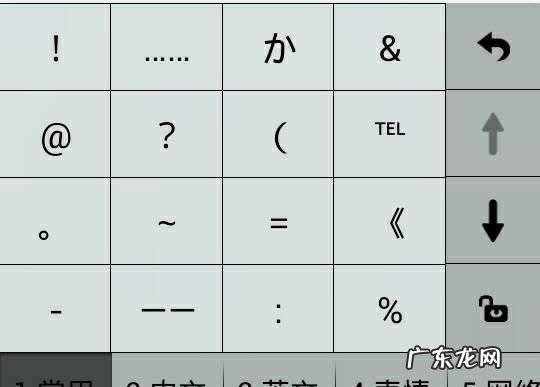 右上角tel是什么意思,微信名字取什么最好