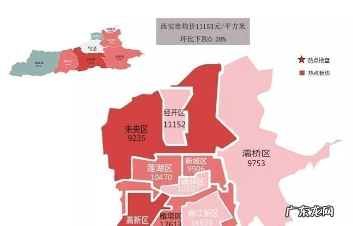 西安市城六区是哪几个,西安城六区包括哪些地方有啥高中
