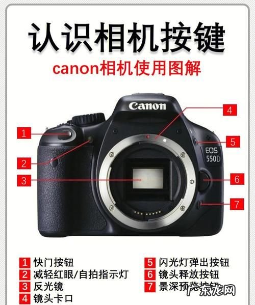 单反相机如何使用,佳能单反相机的使用方法