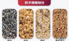 砂石的种类有哪些,越南砂石都是什么品种的
